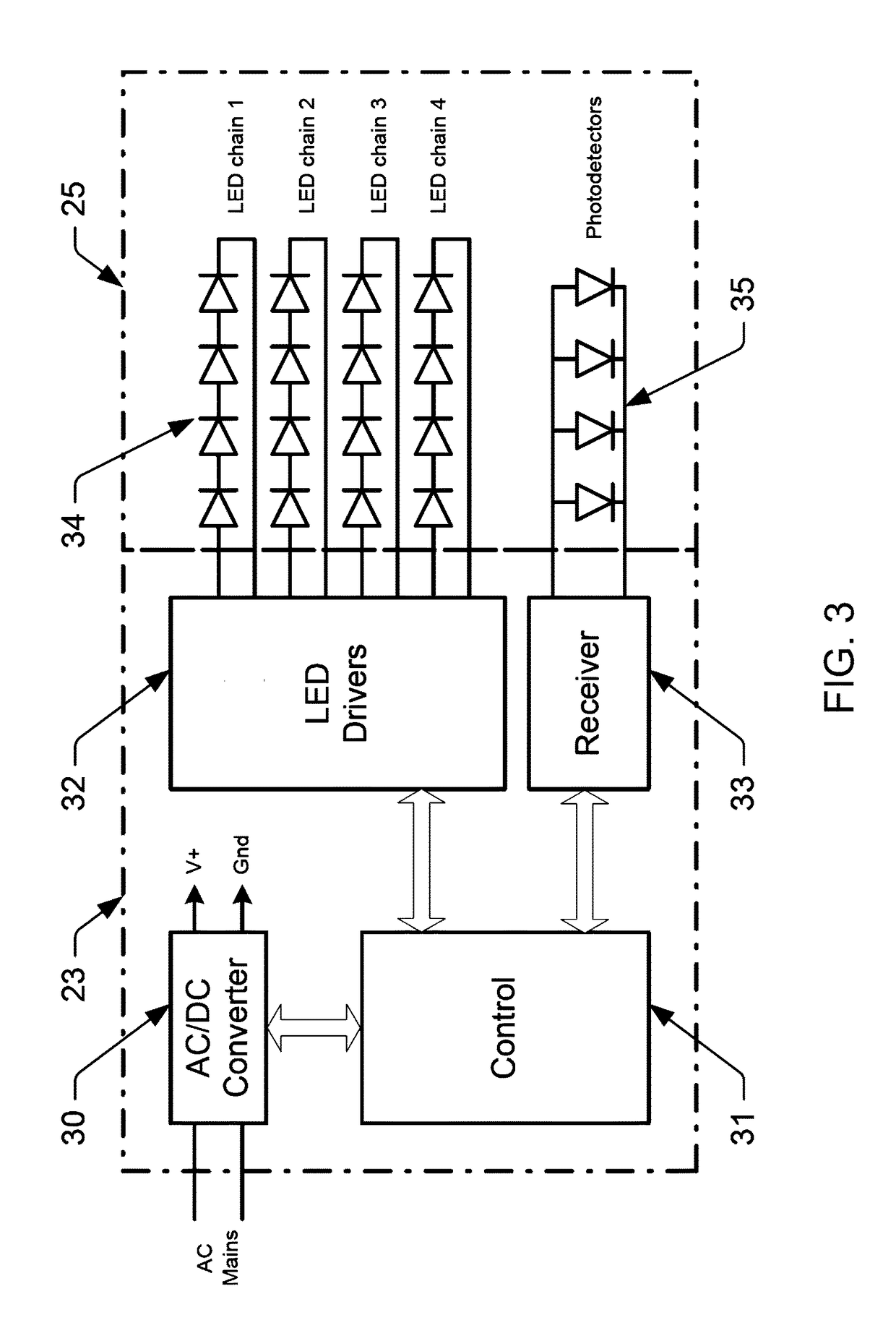 Color Mixing Optics for LED Illumination Device