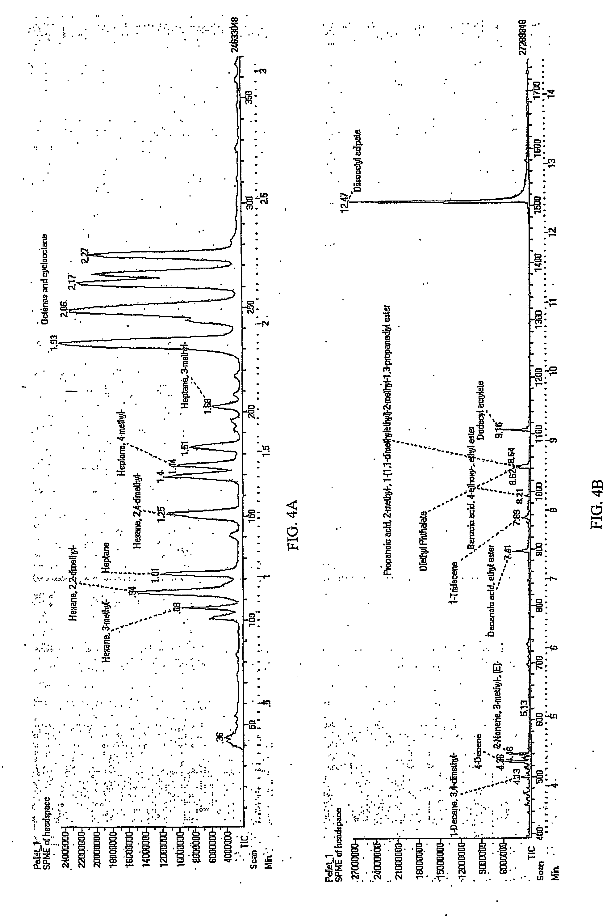 Process for reducing surface aberrations