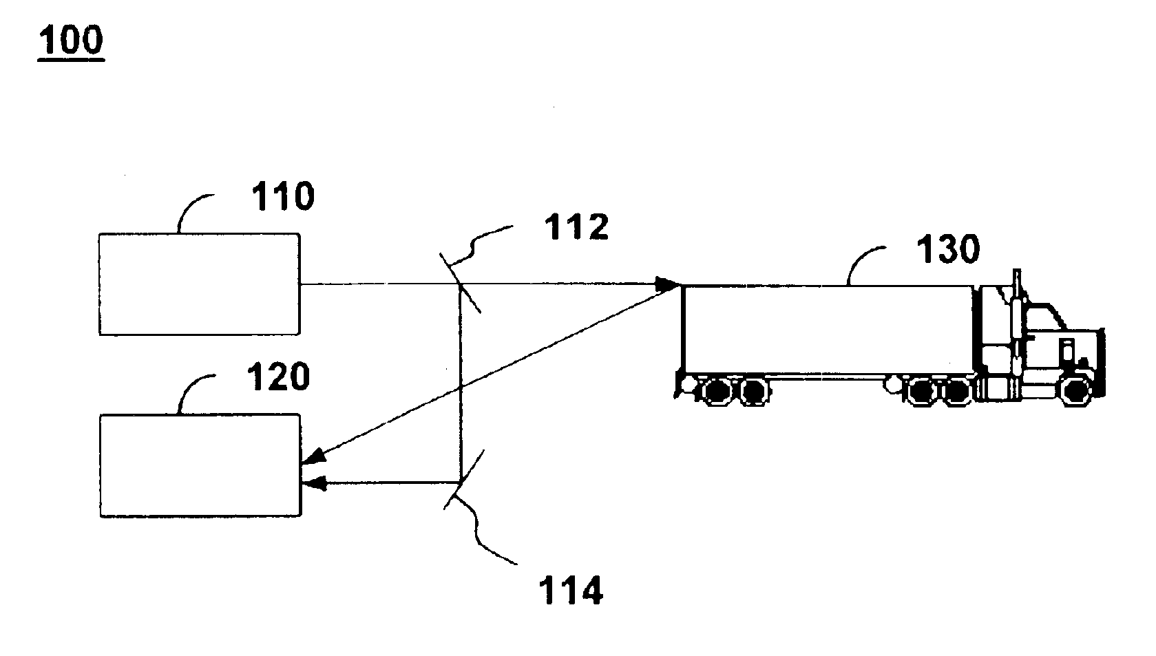 CMOS camera with integral laser ranging and velocity measurement