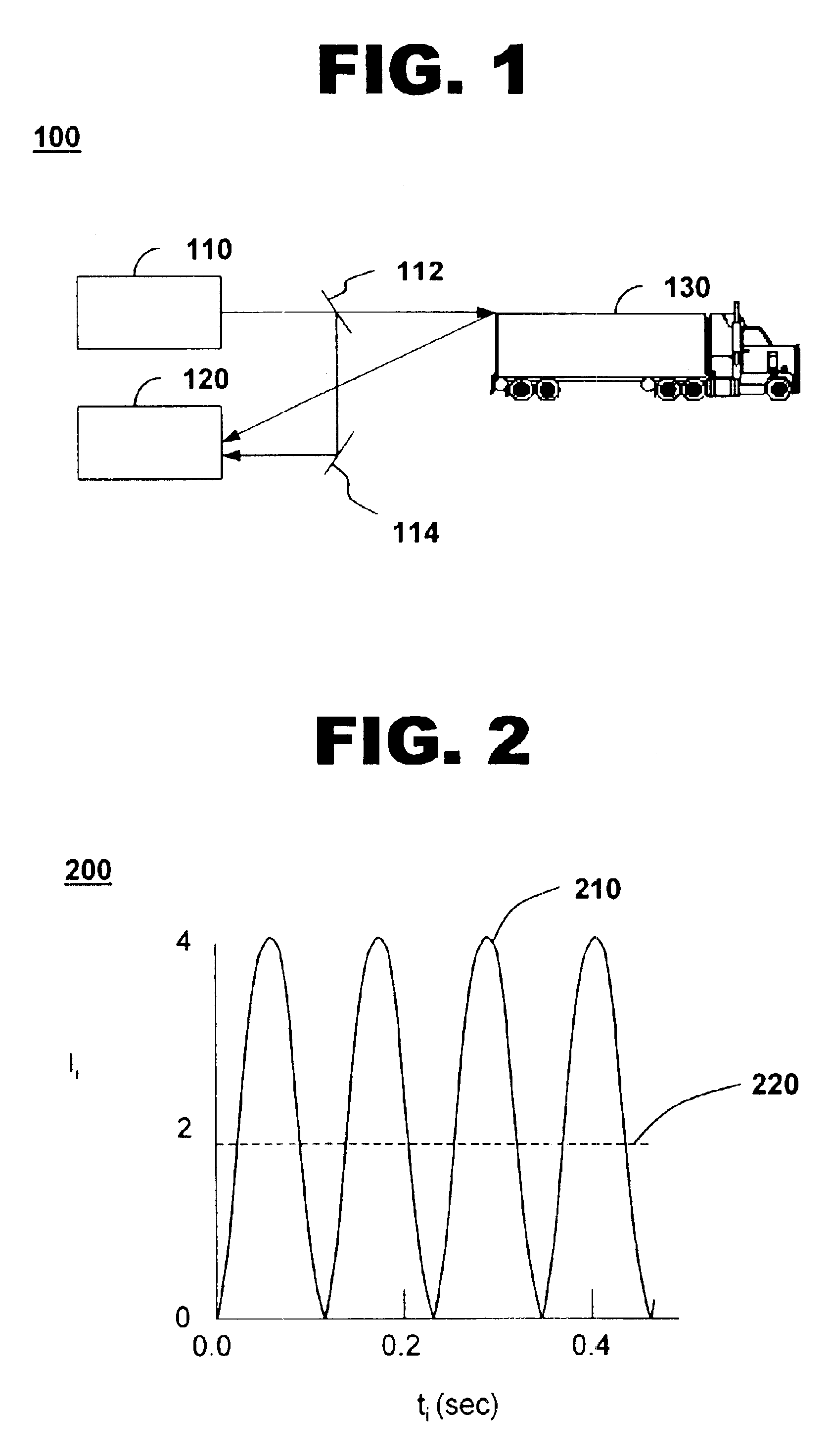 CMOS camera with integral laser ranging and velocity measurement