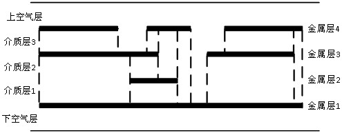 Mixed-order finite element method and device for triangular prism meshing of integrated circuits