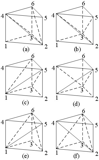 Mixed-order finite element method and device for triangular prism meshing of integrated circuits