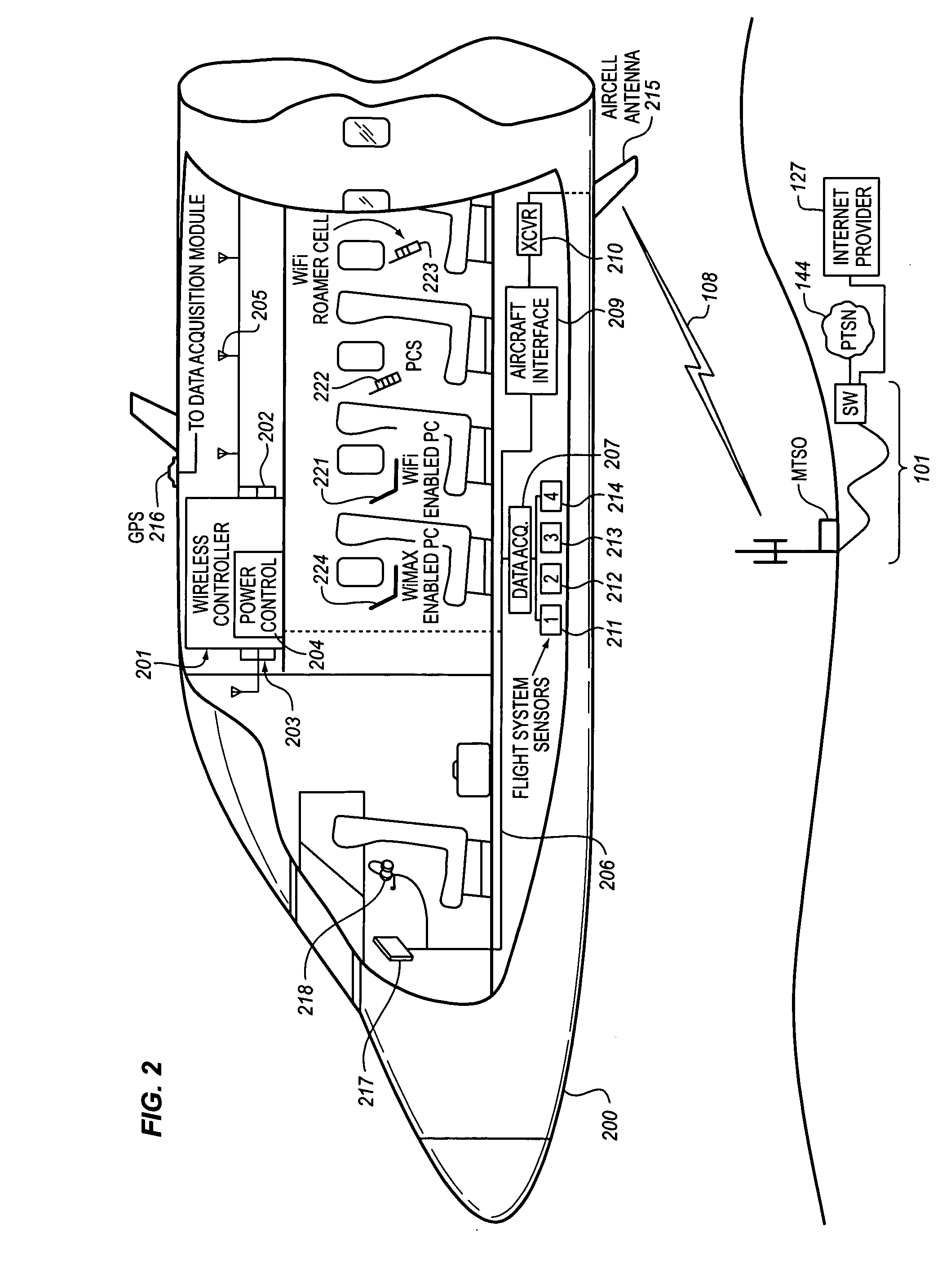 System for managing mobile internet protocol addresses in an airborne wireless cellular network