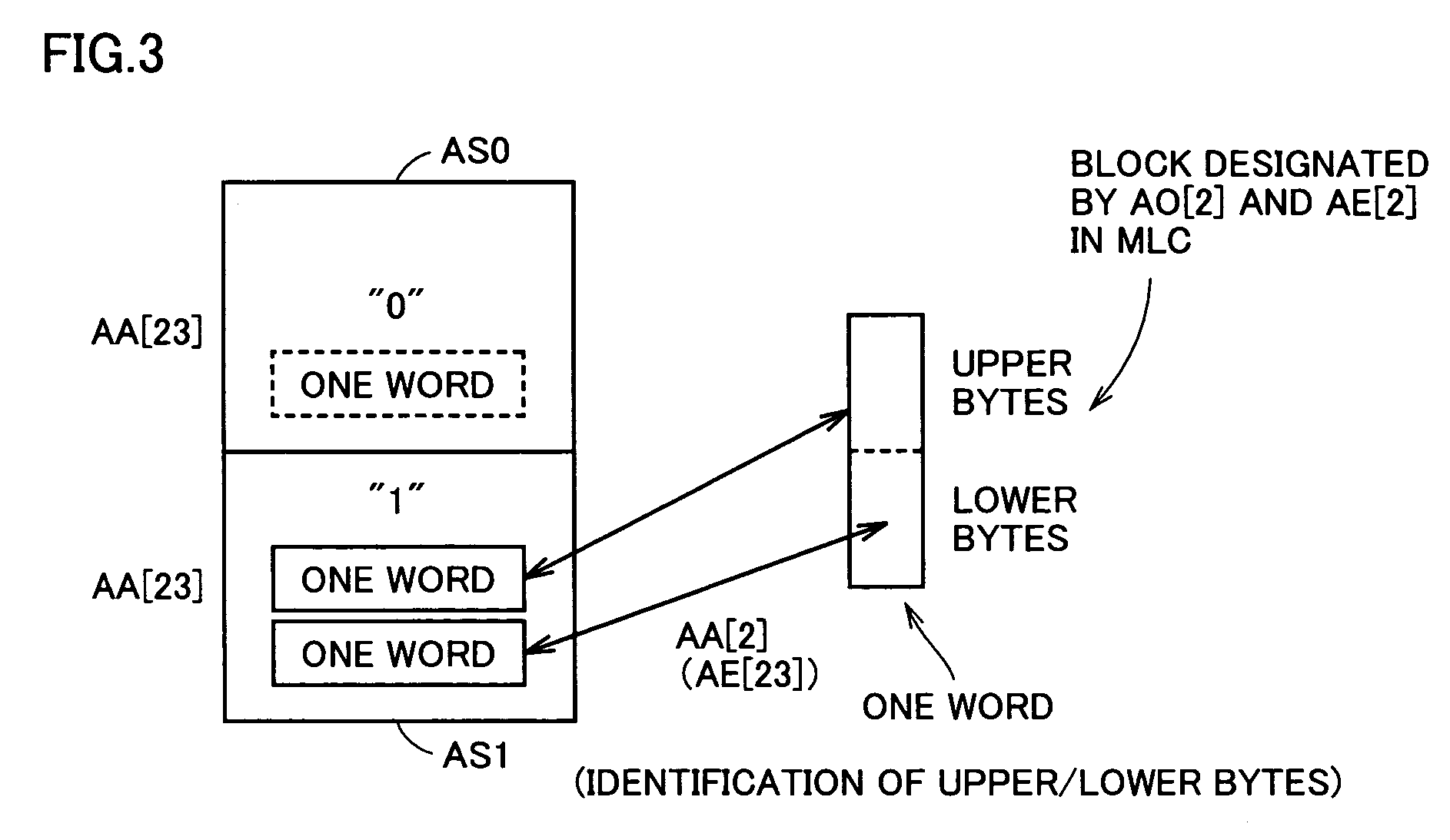 Multi-level nonvolatile semiconductor memory device utilizing a nonvolatile semiconductor memory device for storing binary data