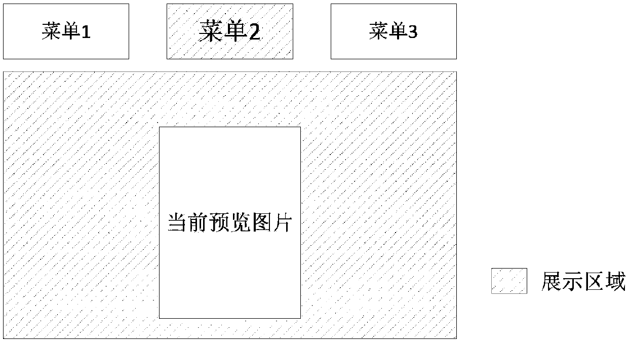 Background configuration method and device for display area, equipment and readable medium