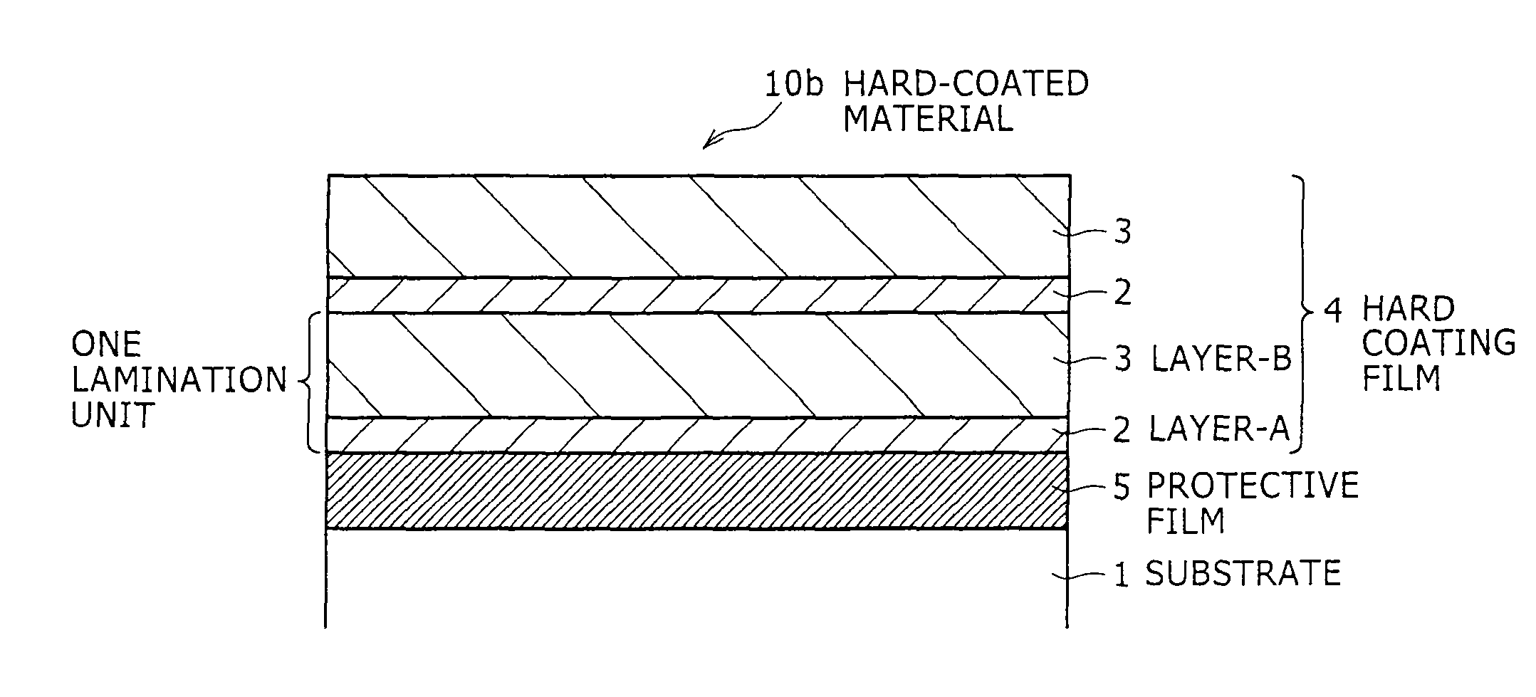 Material with hard coating film formed on substrate surface thereof