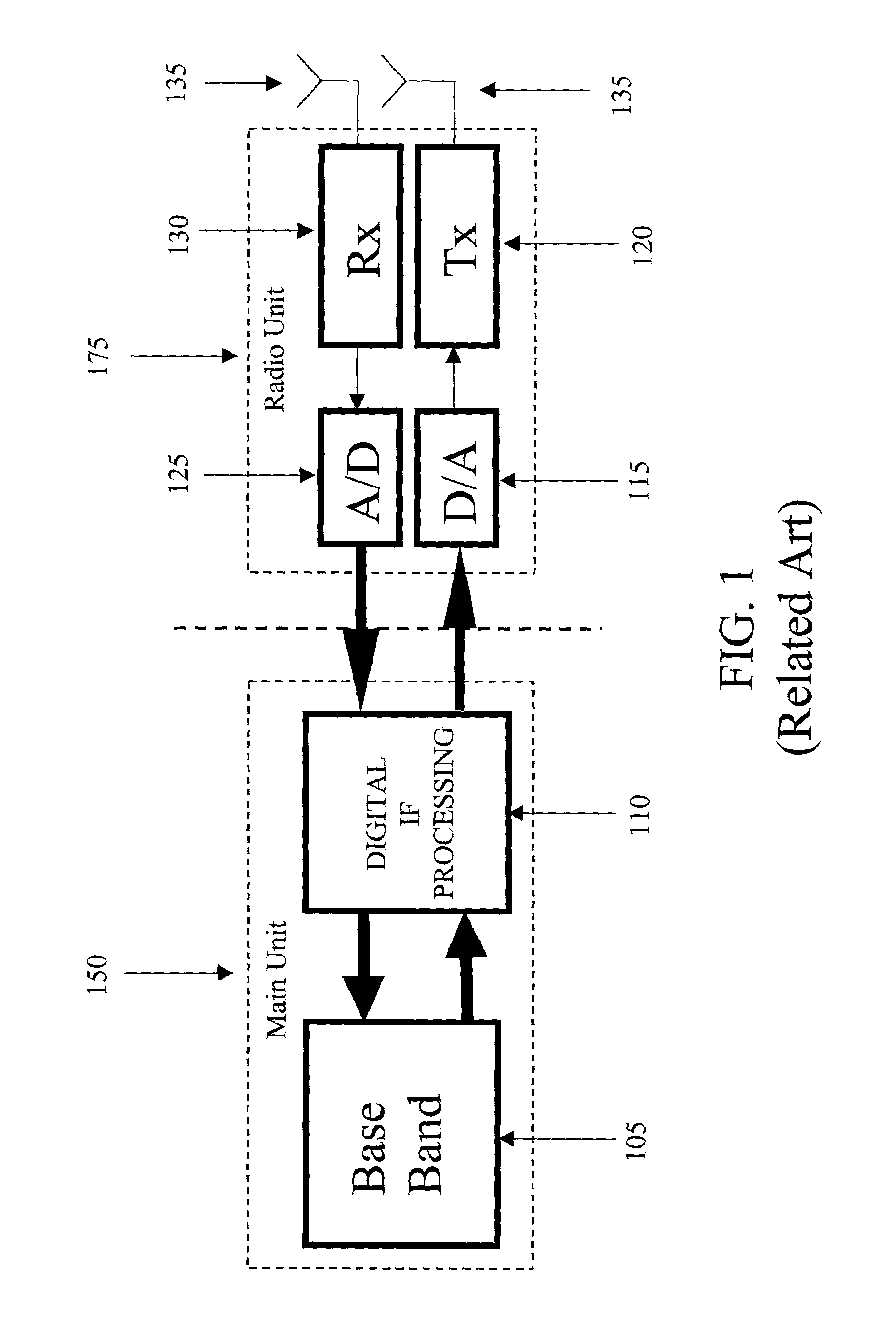 System and method for integrating a fiber optic fixed access network and a fiber optic radio access network