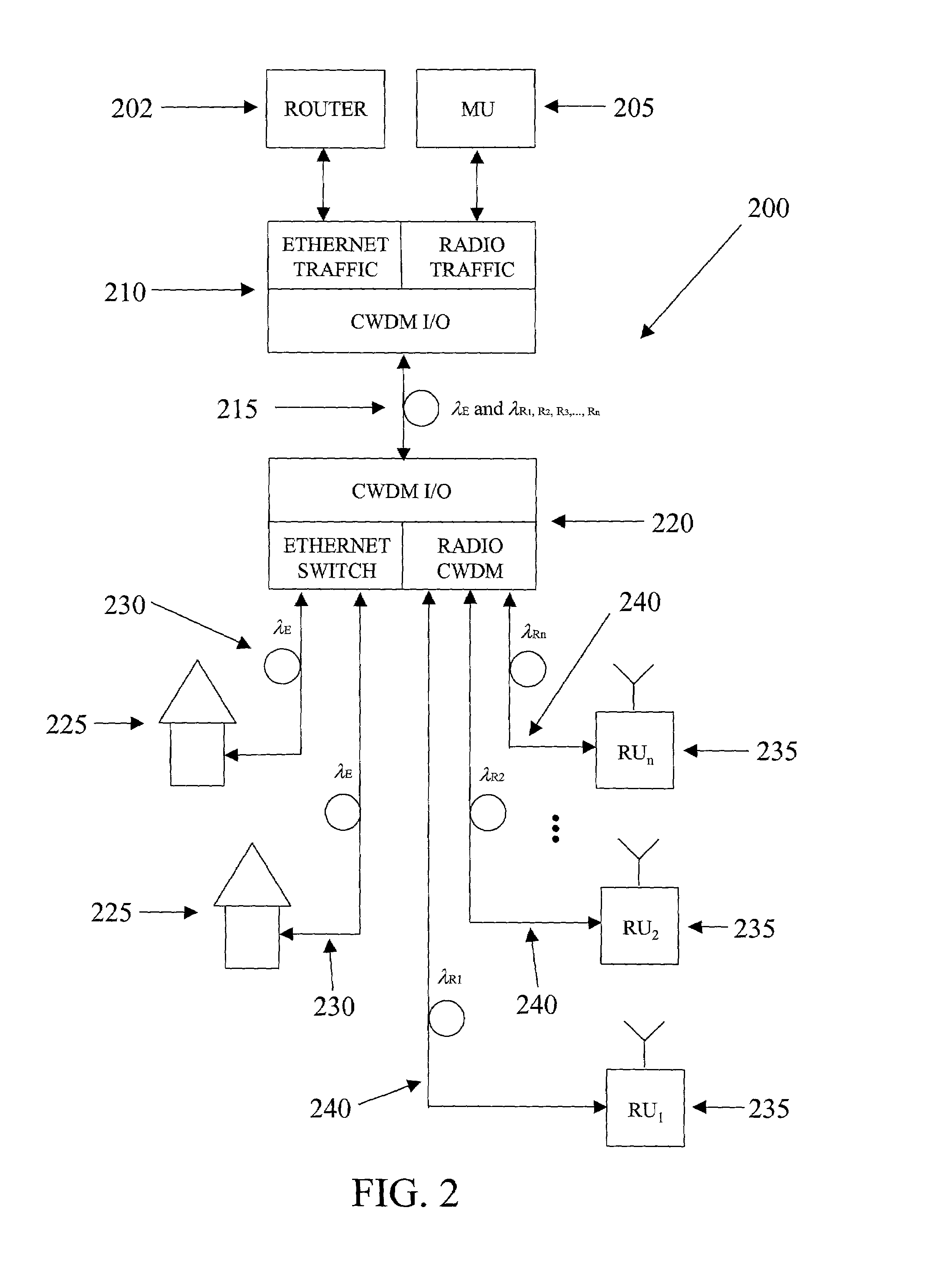 System and method for integrating a fiber optic fixed access network and a fiber optic radio access network