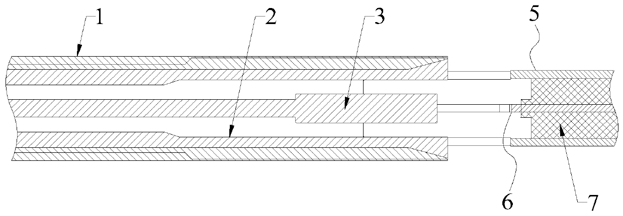 Radio frequency coaxial connector