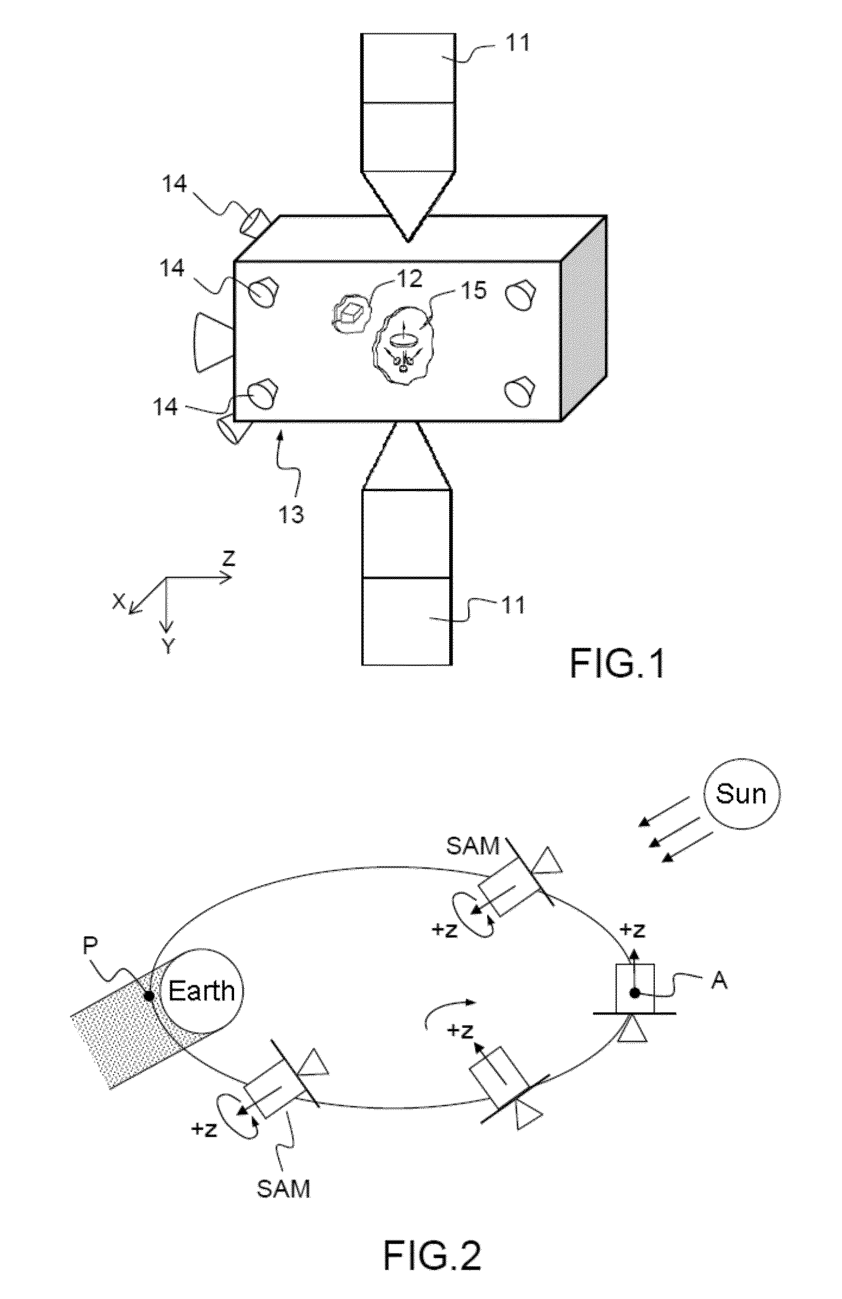 Method For Reducing the Angular Momentum and Controlling the Attitude of a Spacecraft