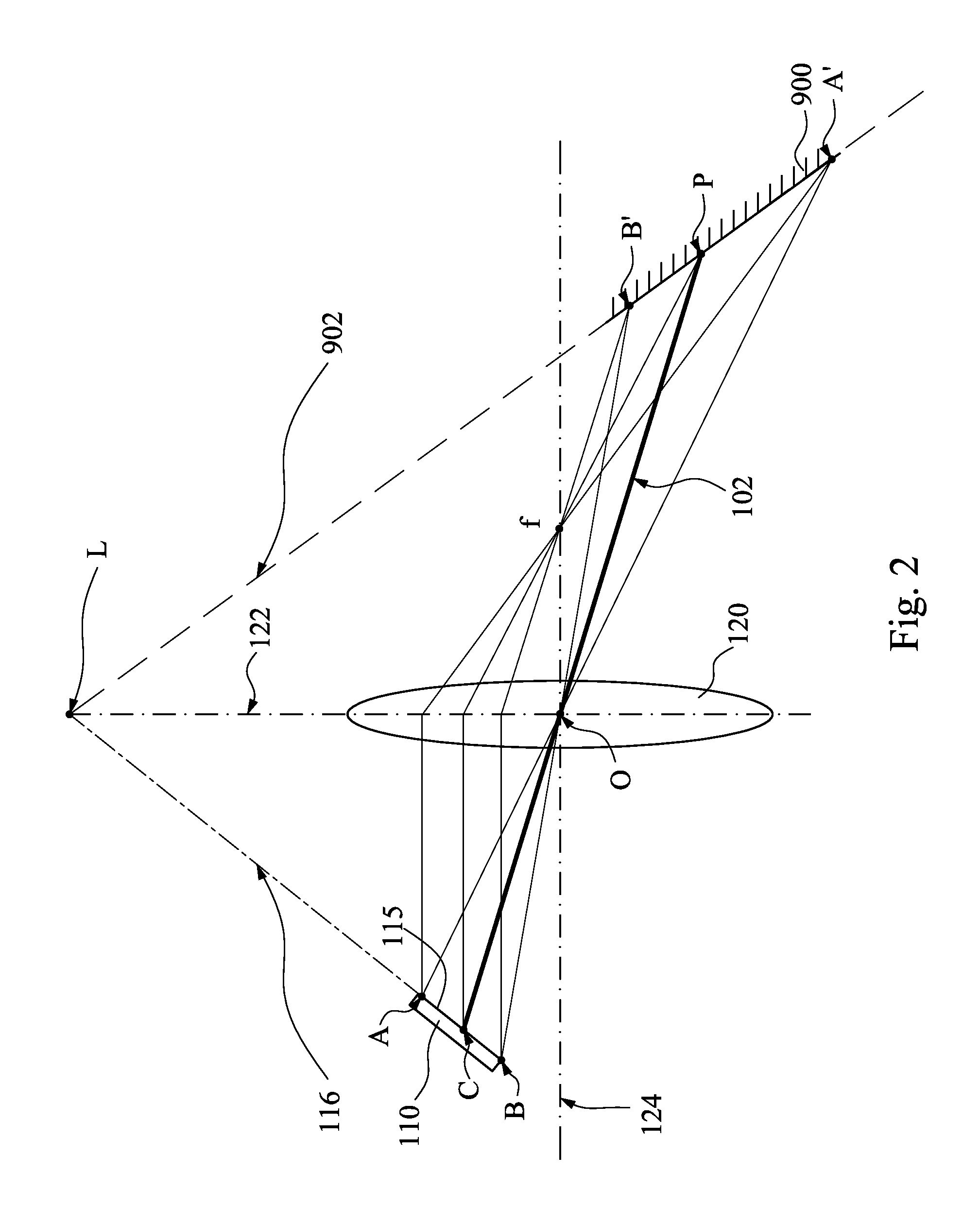 Optical system and image compensating method of optical apparatus