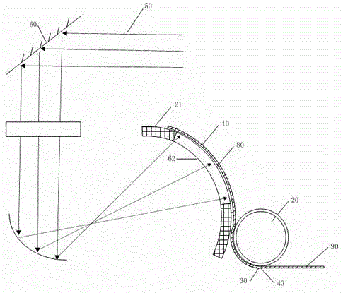 Photoetching method and device of roll to roll flexible substrate