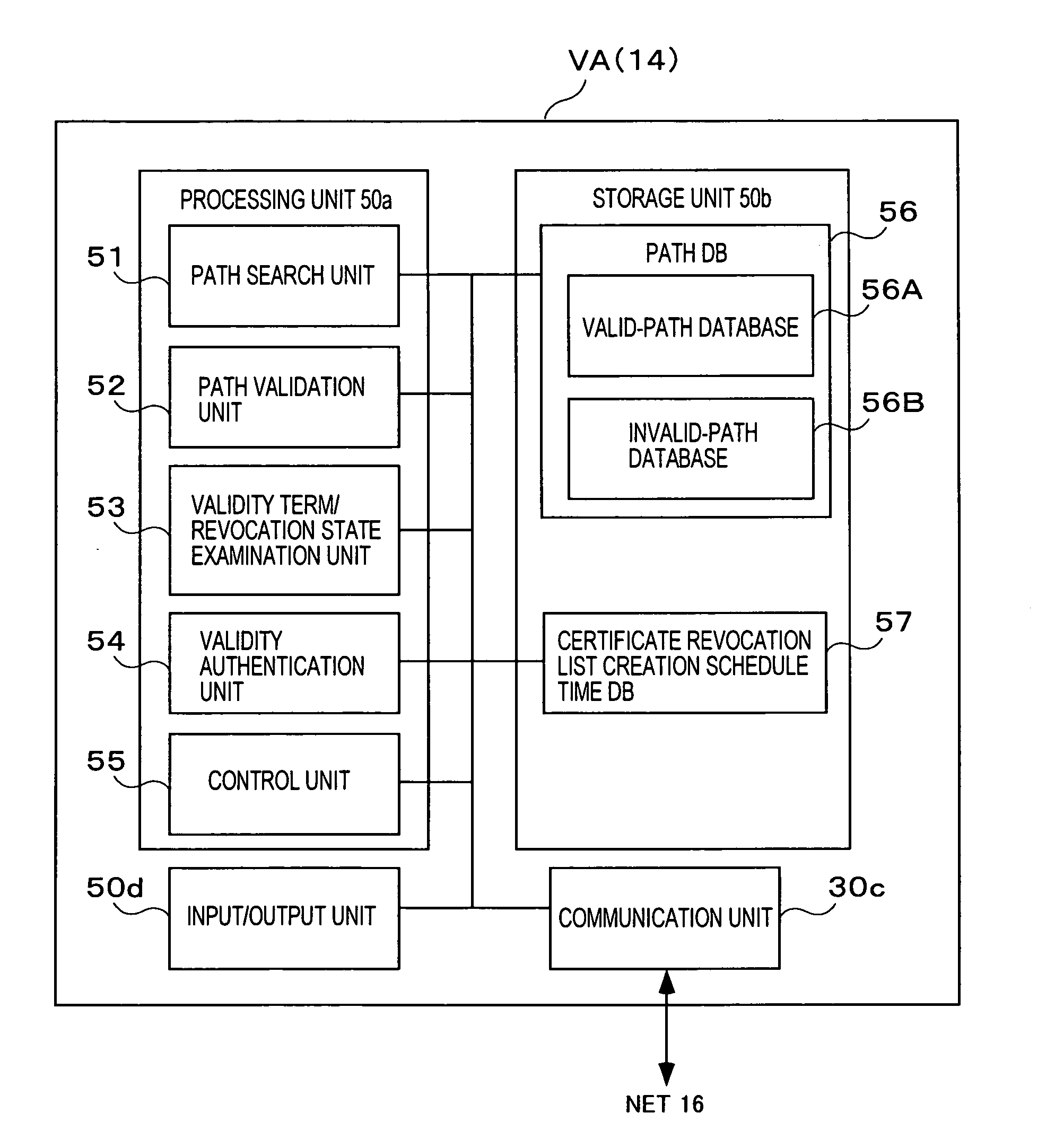 Method and apparatus for accelerating public-key certificate validation