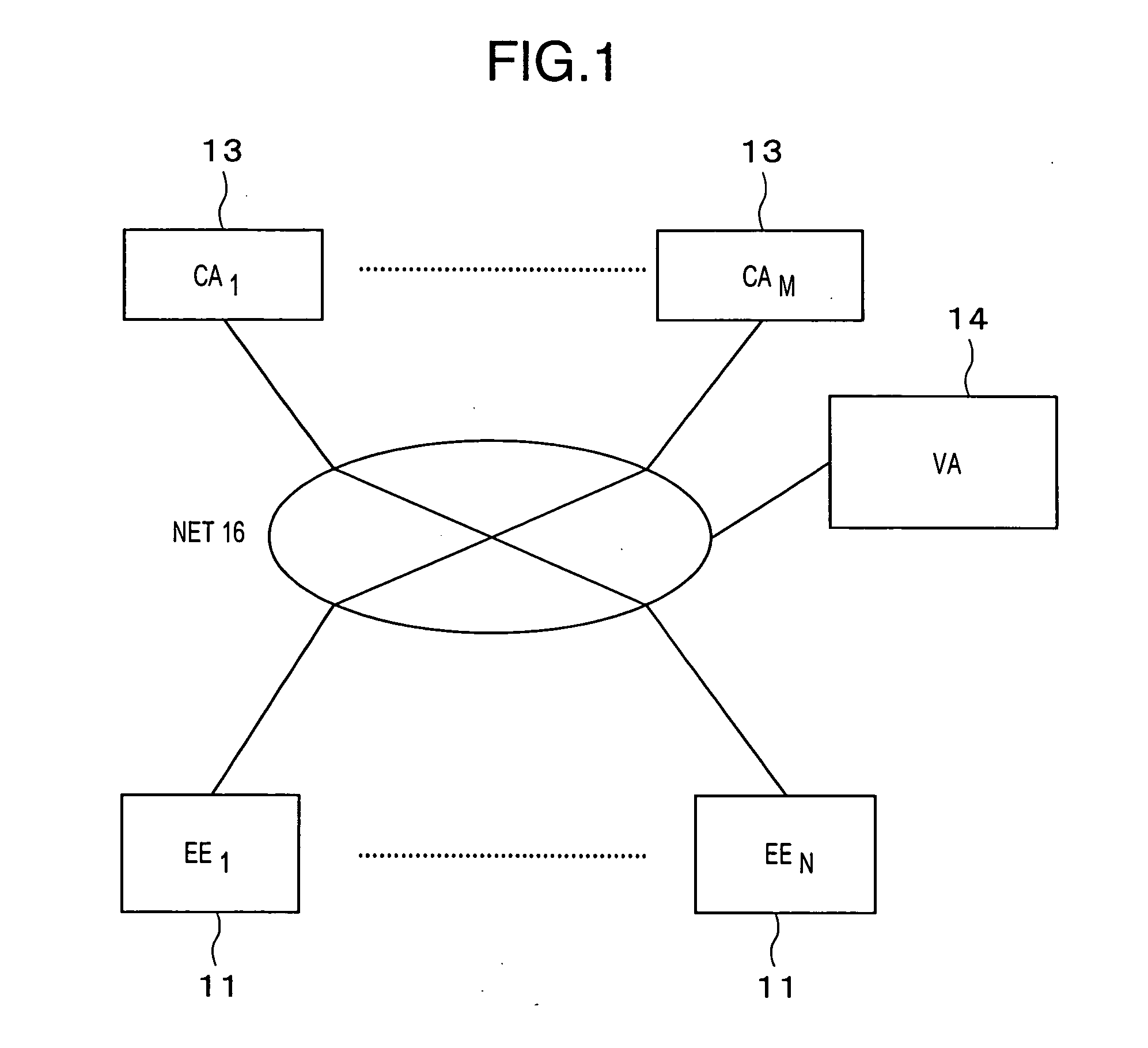 Method and apparatus for accelerating public-key certificate validation