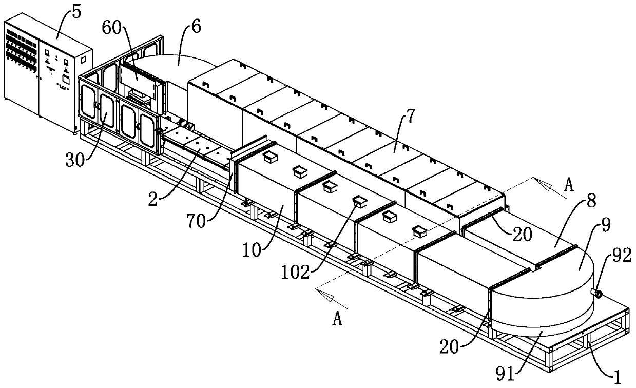 Hot bending furnace for glass