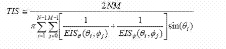 TIS (Total Isotropic Sensitivity) test method of WCDMA (Wideband Code Division Multiple Access) mobile terminal