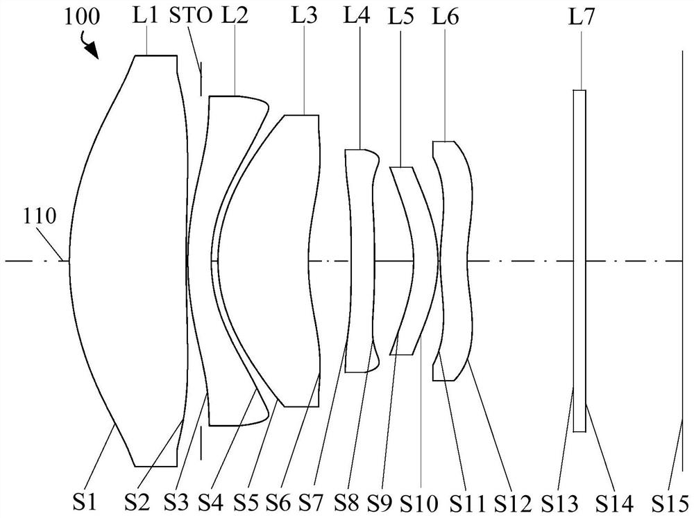 Optical system, image capturing module and electronic device