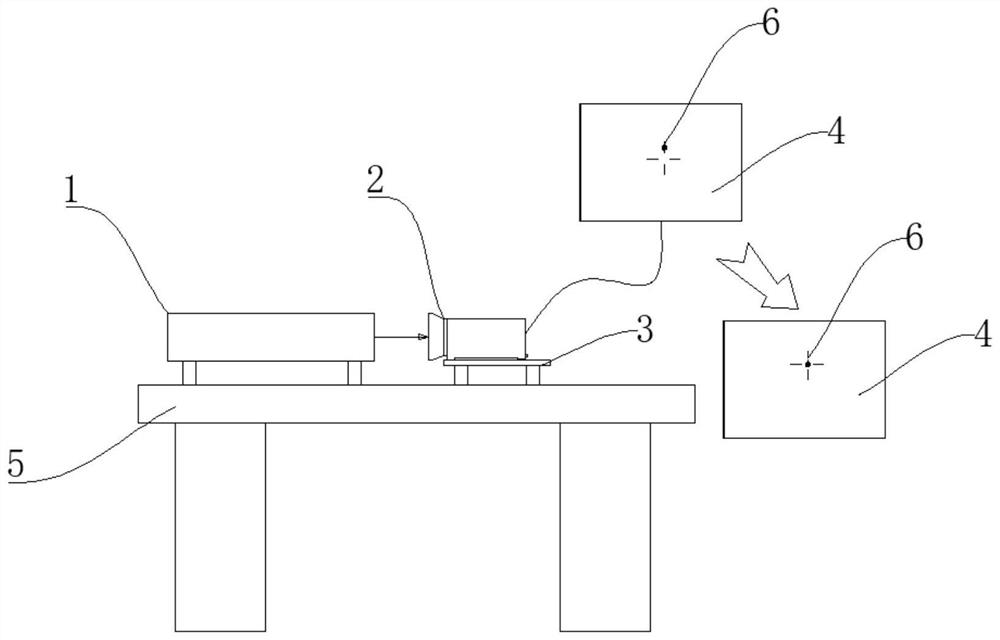 Method for Eliminating Deviation of Thermal Imager Installation Datum Plane