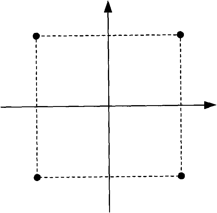 Selective mapping scrambling method for reducing peak-to-average power ratio of orthogonal frequency division multiplexing system