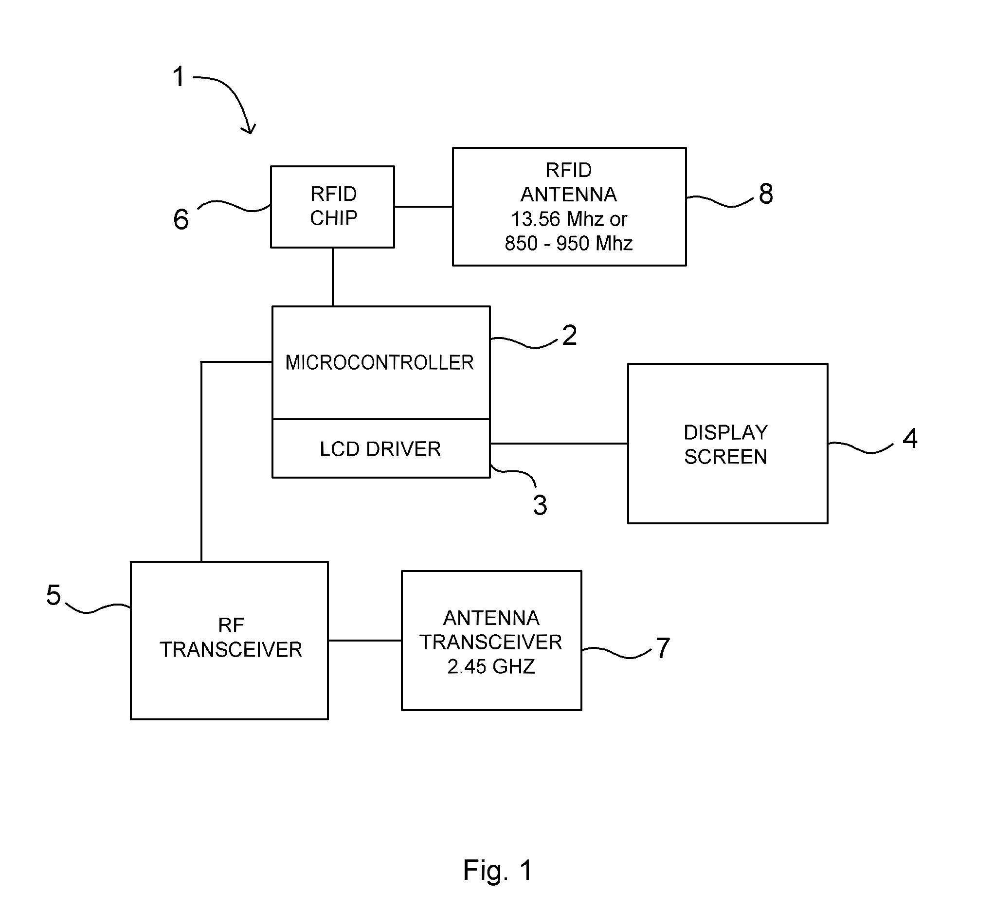 Multifunction contactless electronic tag for goods