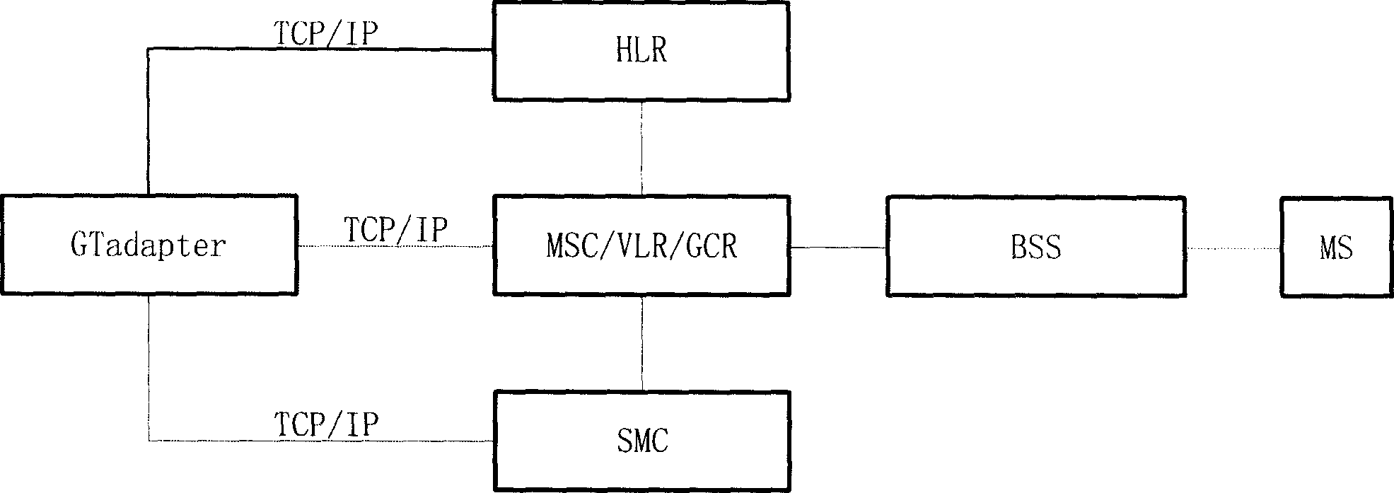 Colony terminal state information searching method