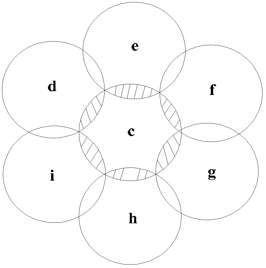 Cell optimization method, device in mobile communication system and system