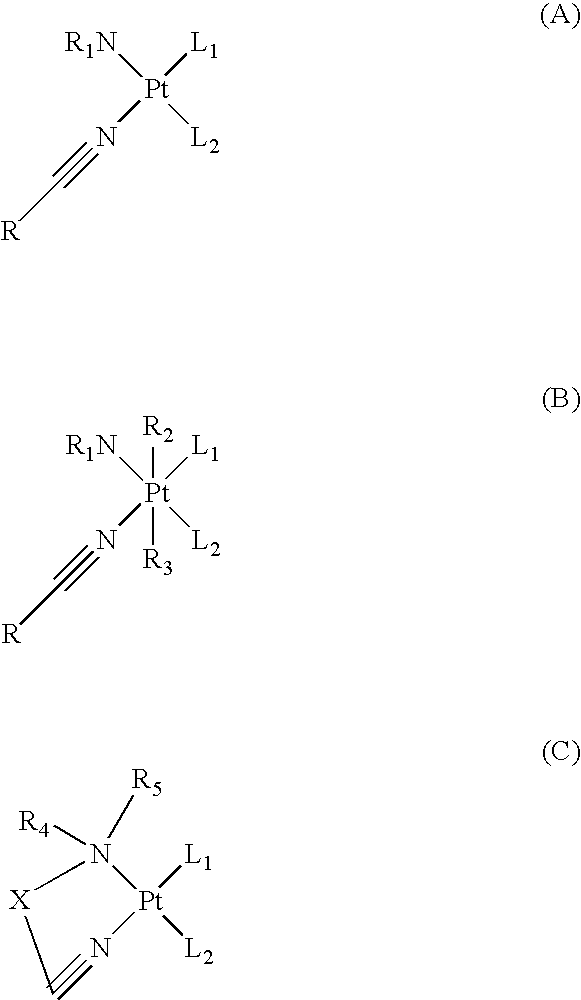 Platinum complexes with mononitrile-containing ligands