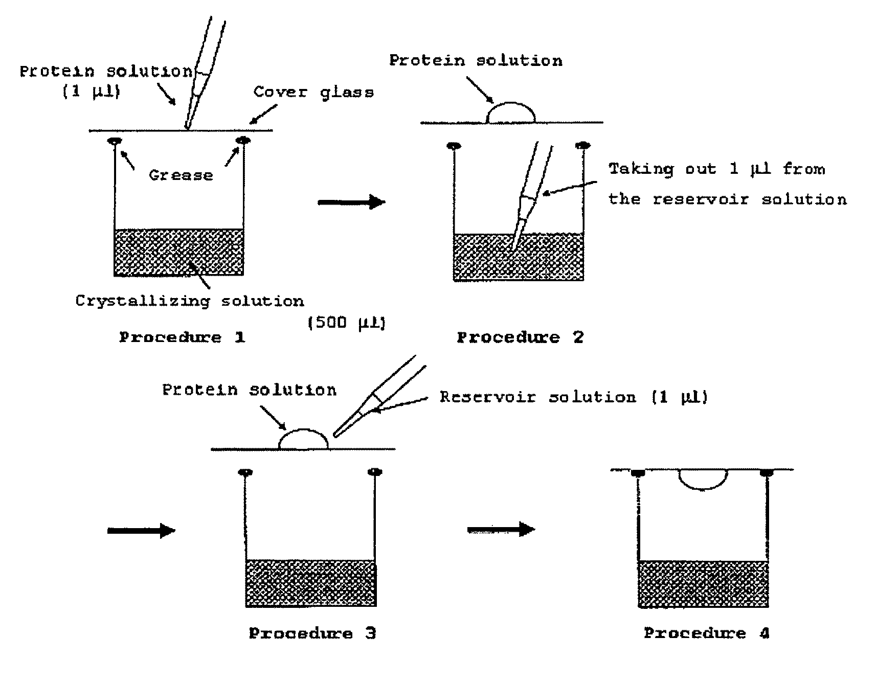 Protein crystallizing agent and method of crystallizing protein therewith