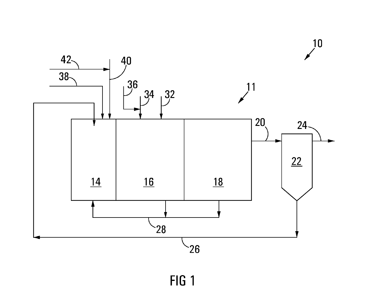 Production of biomass for use in the treatment of Fischer-Tropsch reaction water