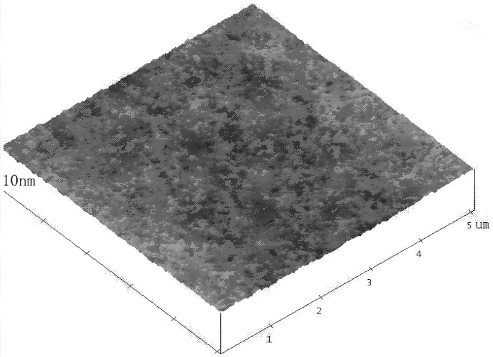 Method for manufacturing soft superconducting thin film