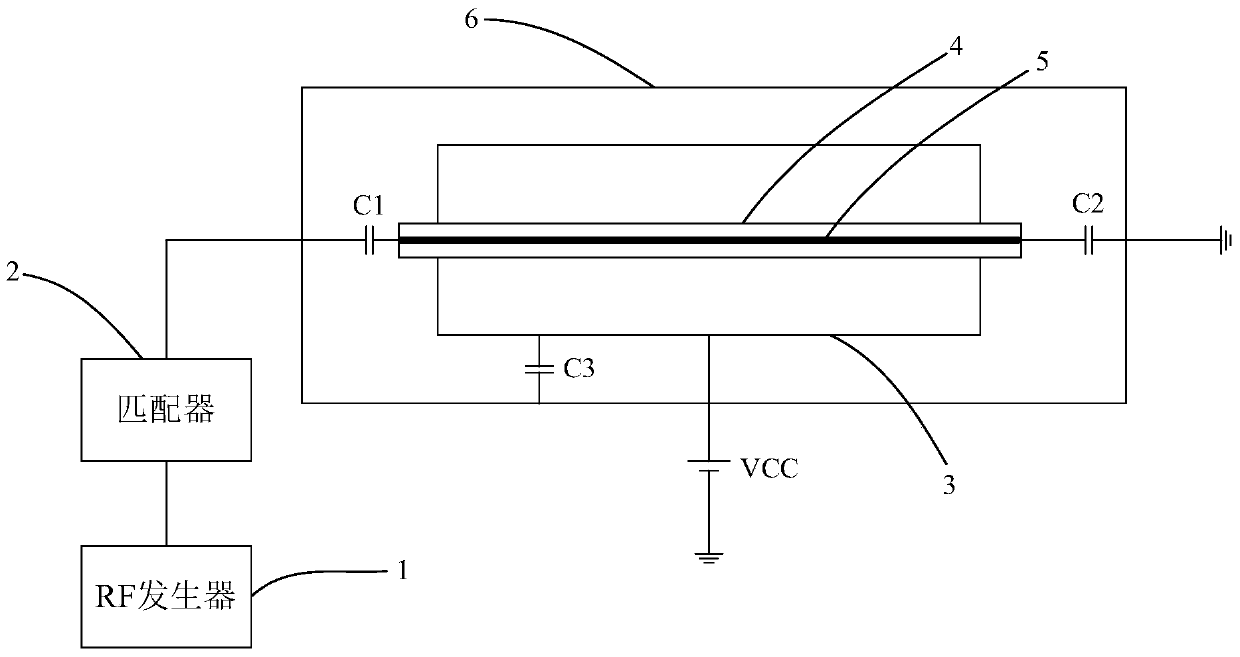 rf ion source device