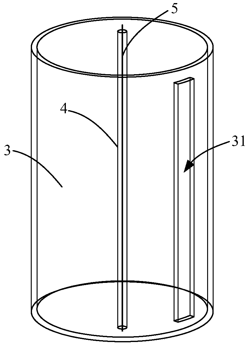 rf ion source device