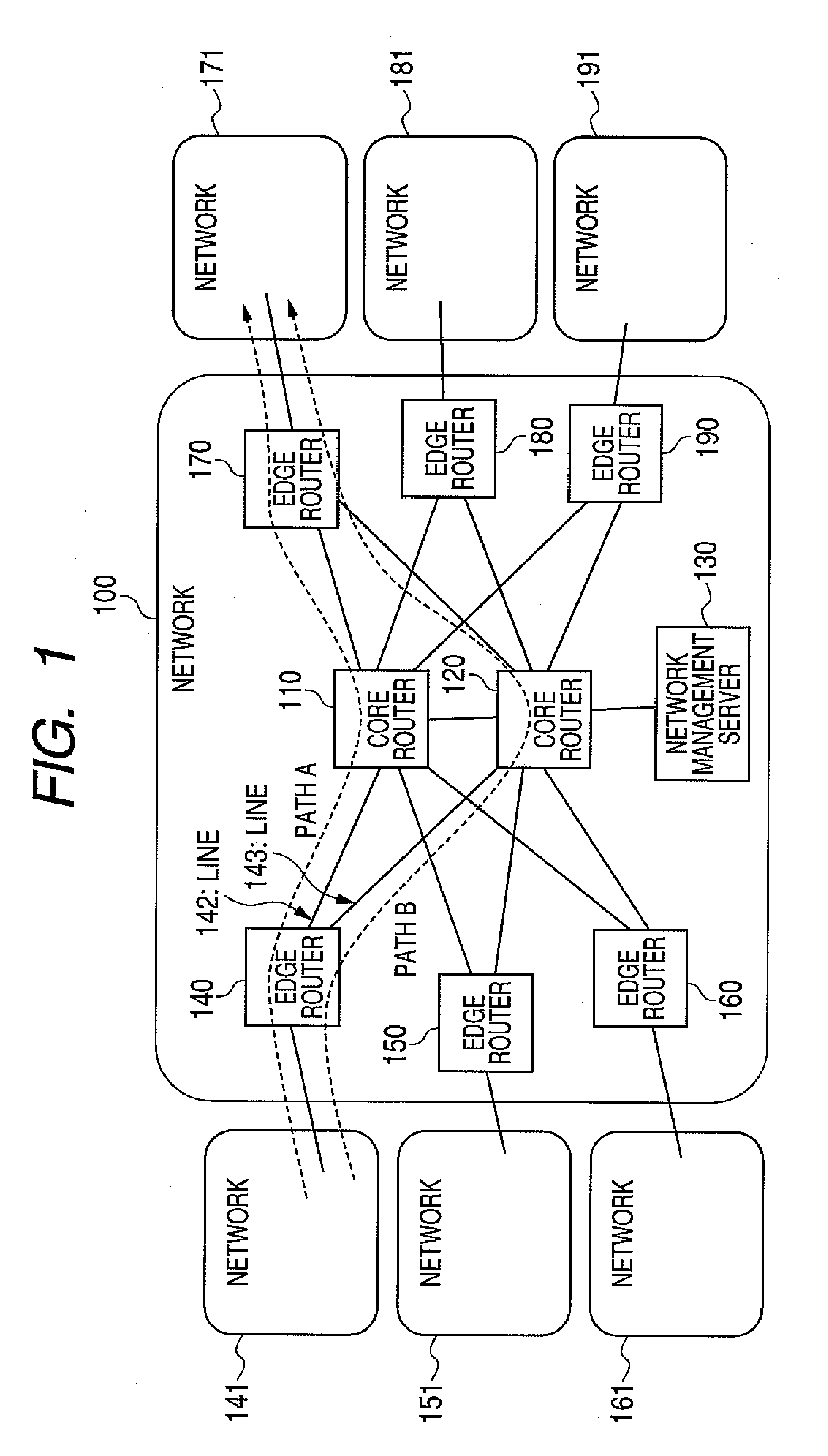 Packet transfer method, packet transfer device, and packet transfer system