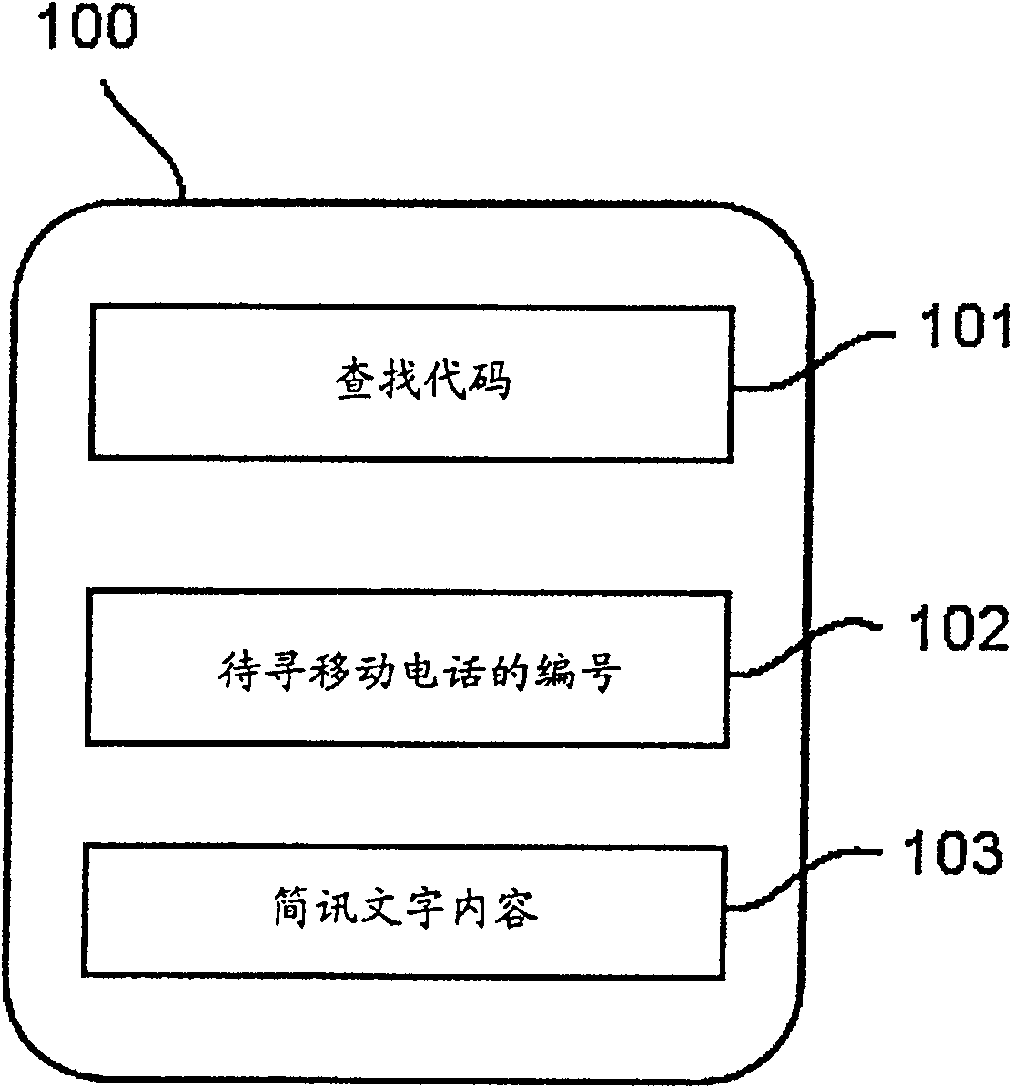 Antitheft method for mobile telephone