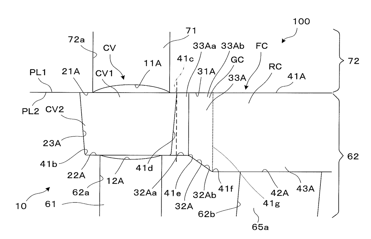 Molding die, optical element manufacturing method, and optical element