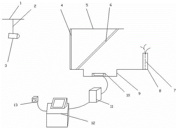 Double-layer secondary phantom imaging structure