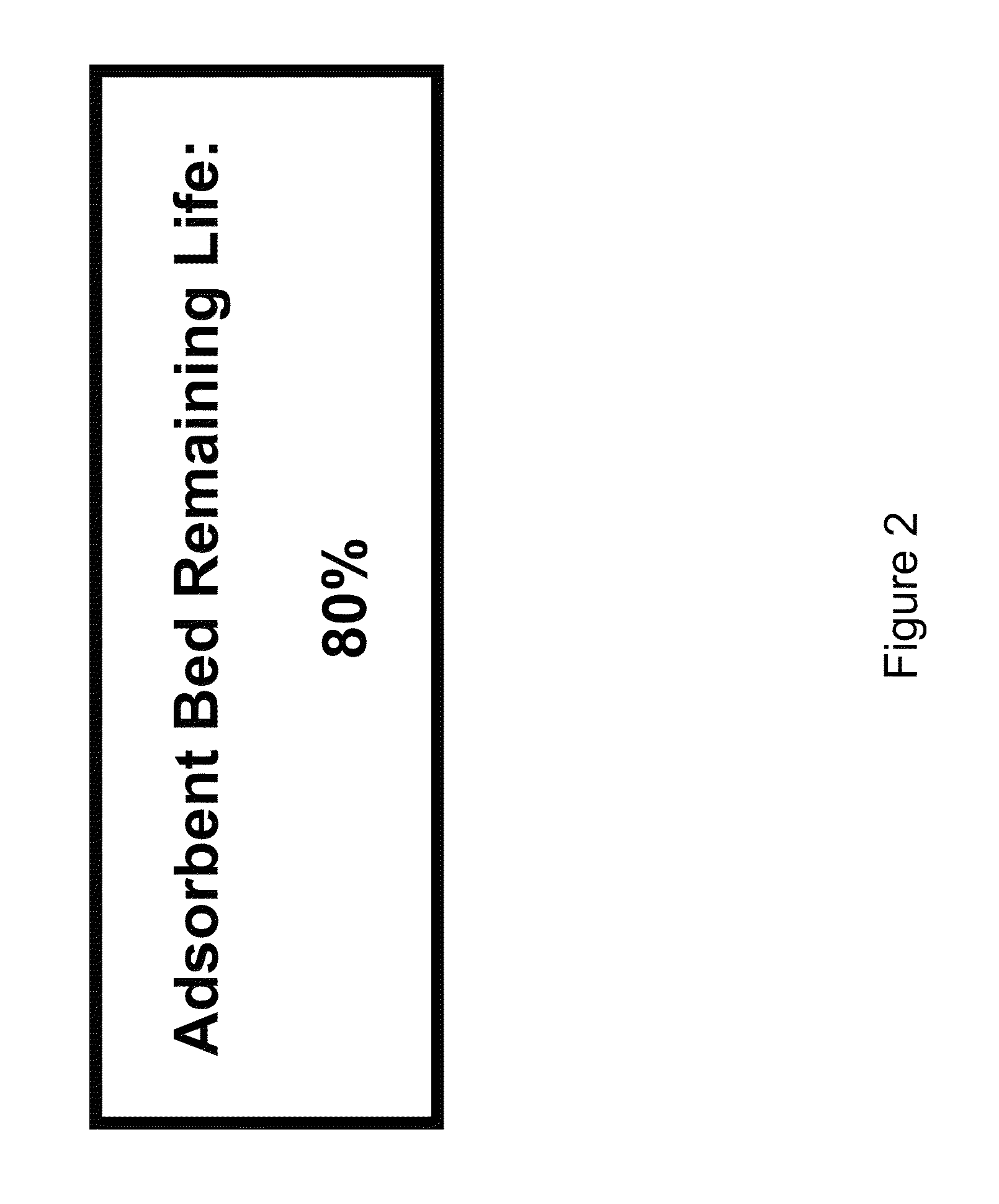 Adsorber replacement notification for a portable gas concentrator