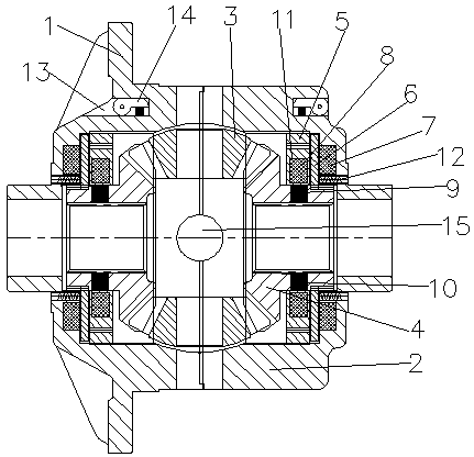 Electric automatic differential lock