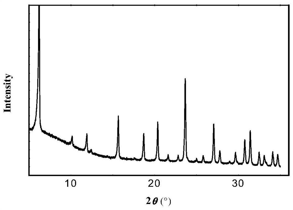 Catalytic cracking catalyst containing rare earth Y-type molecular sieve