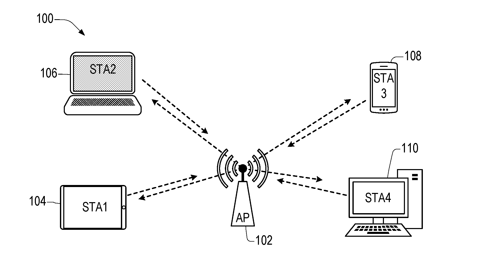 Support for additional decoding processing time in wireless LAN systems