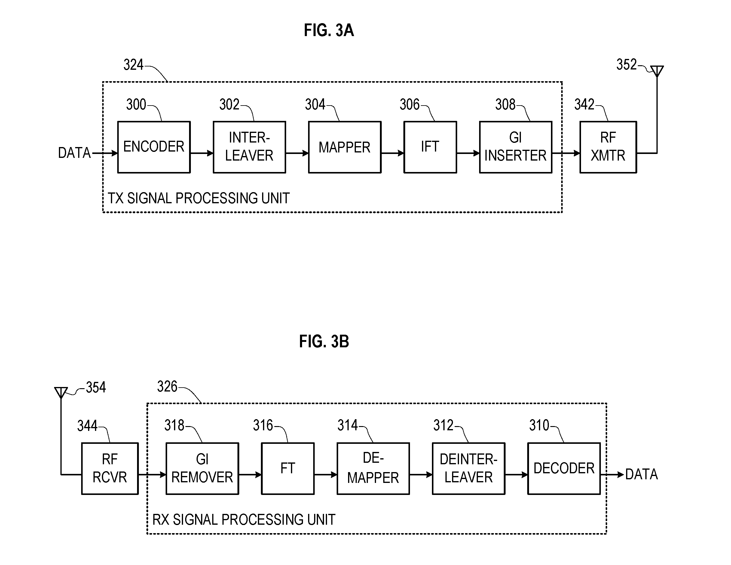 Support for additional decoding processing time in wireless LAN systems