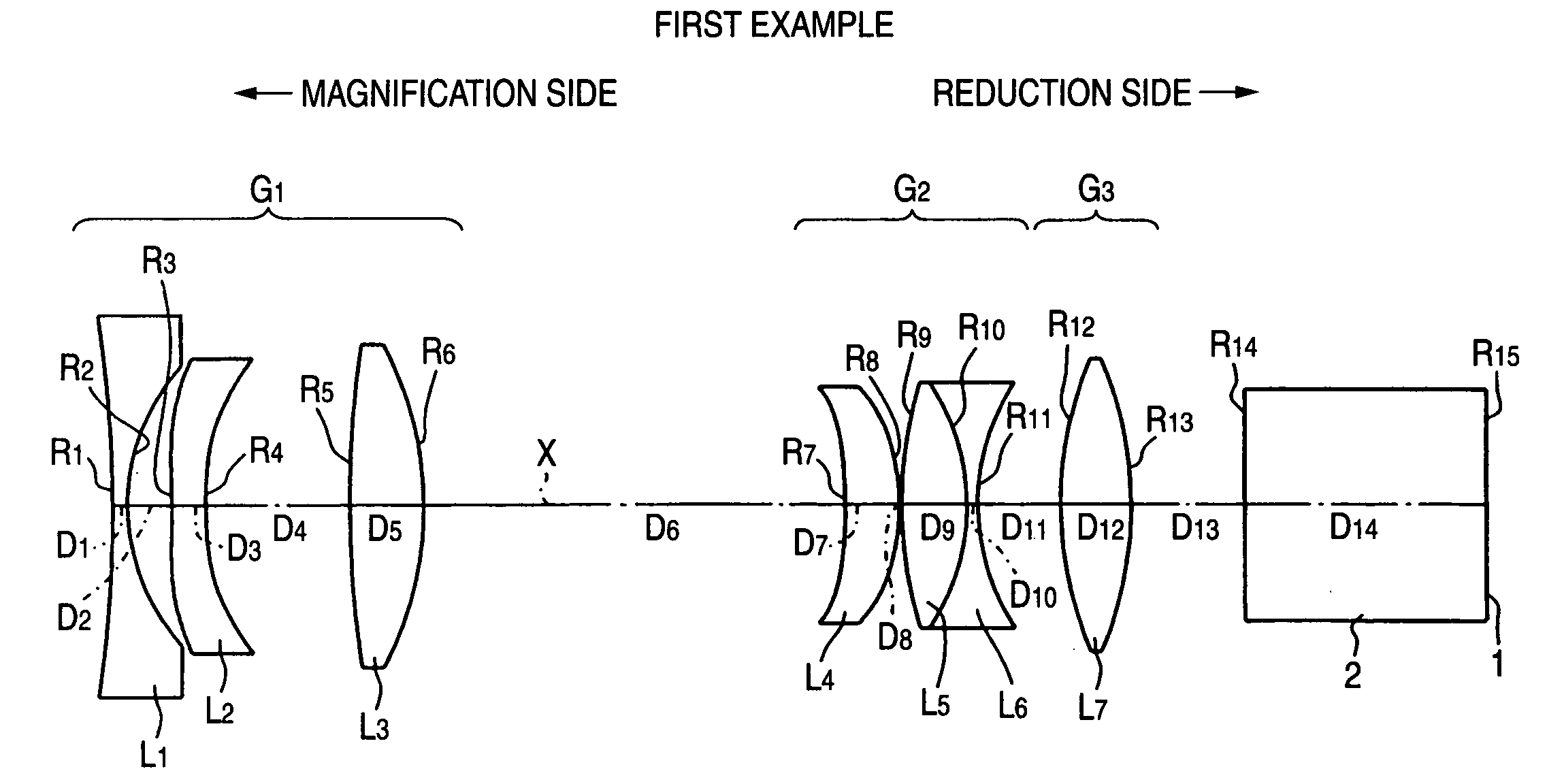 Projection lens and projection type display device using the same