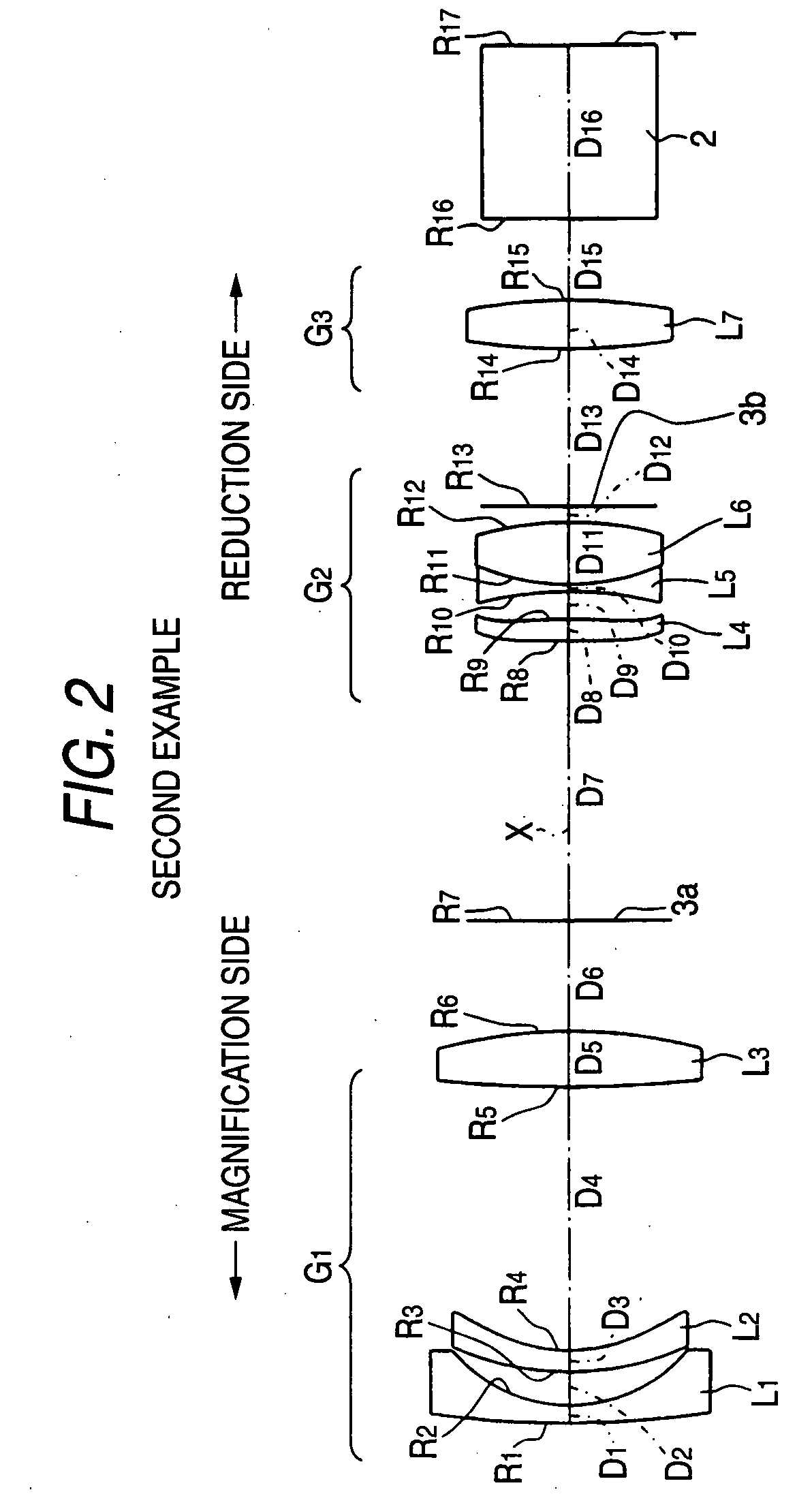 Projection lens and projection type display device using the same