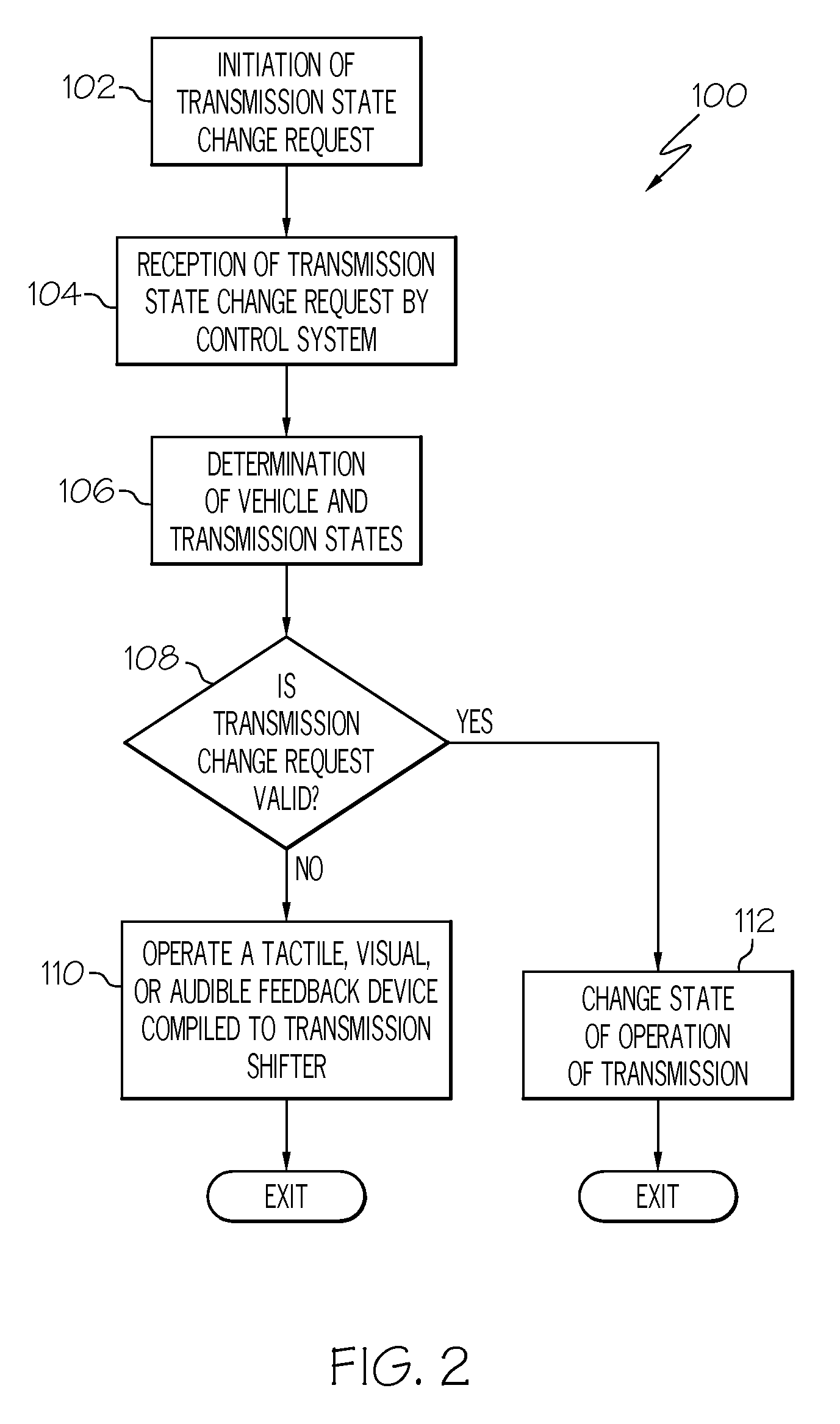 Shifting system with tactile feedback