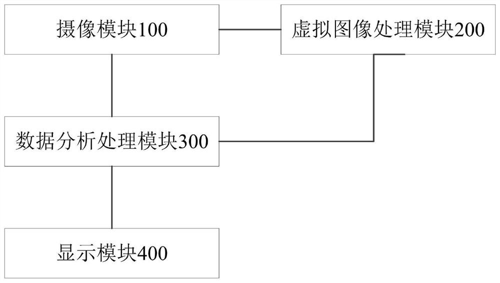 A cardiopulmonary resuscitation instructor and instruction method based on AR technology