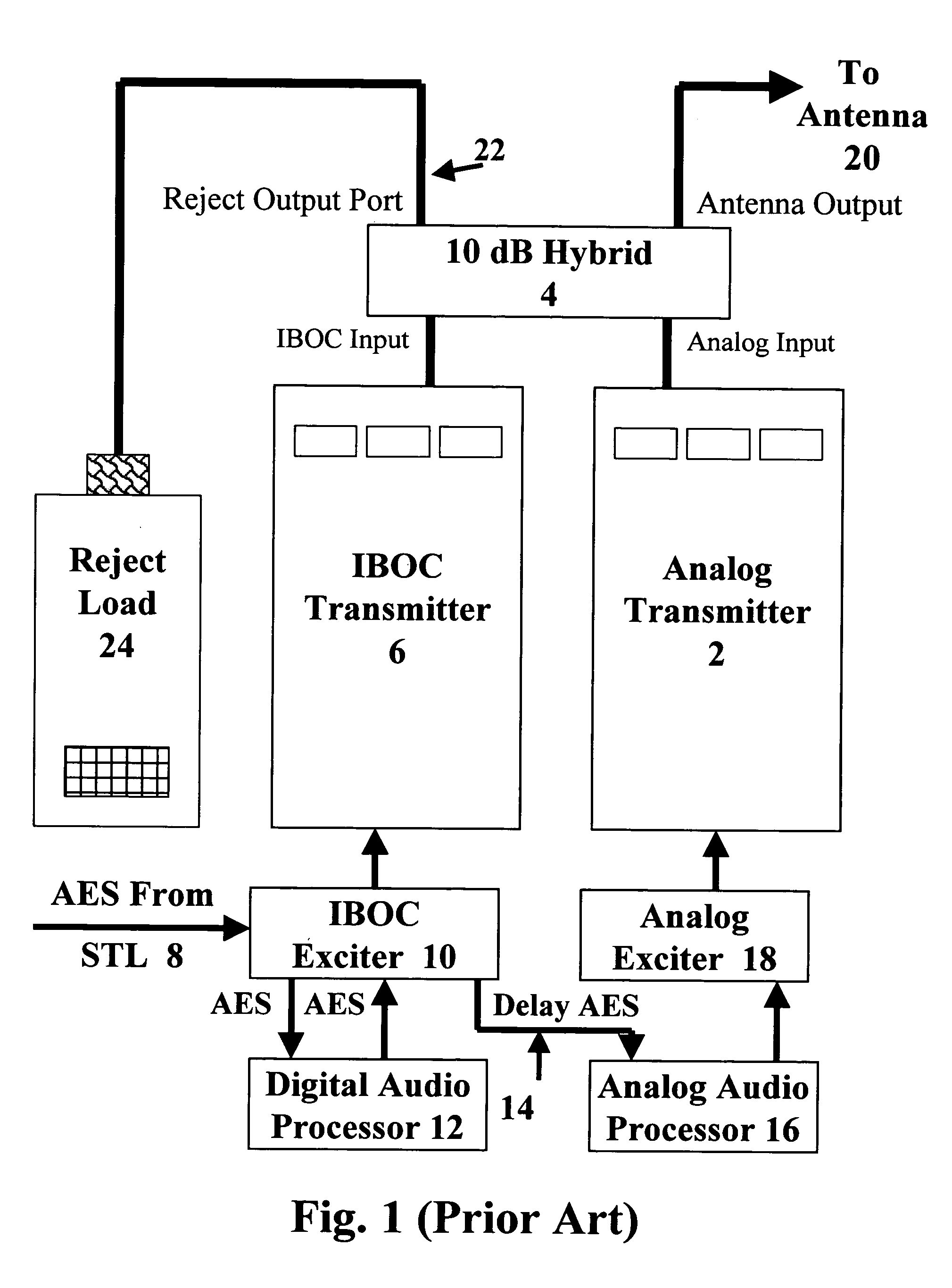 HD digital radio combining methods and systems