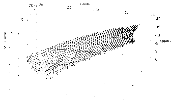 Klingelnberg bevel gear contact regulating method