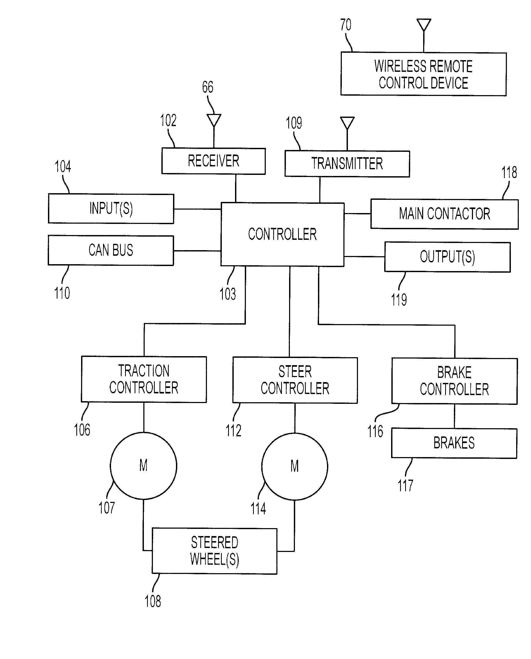 Steer correction for a remotely operated materials handling vehicle