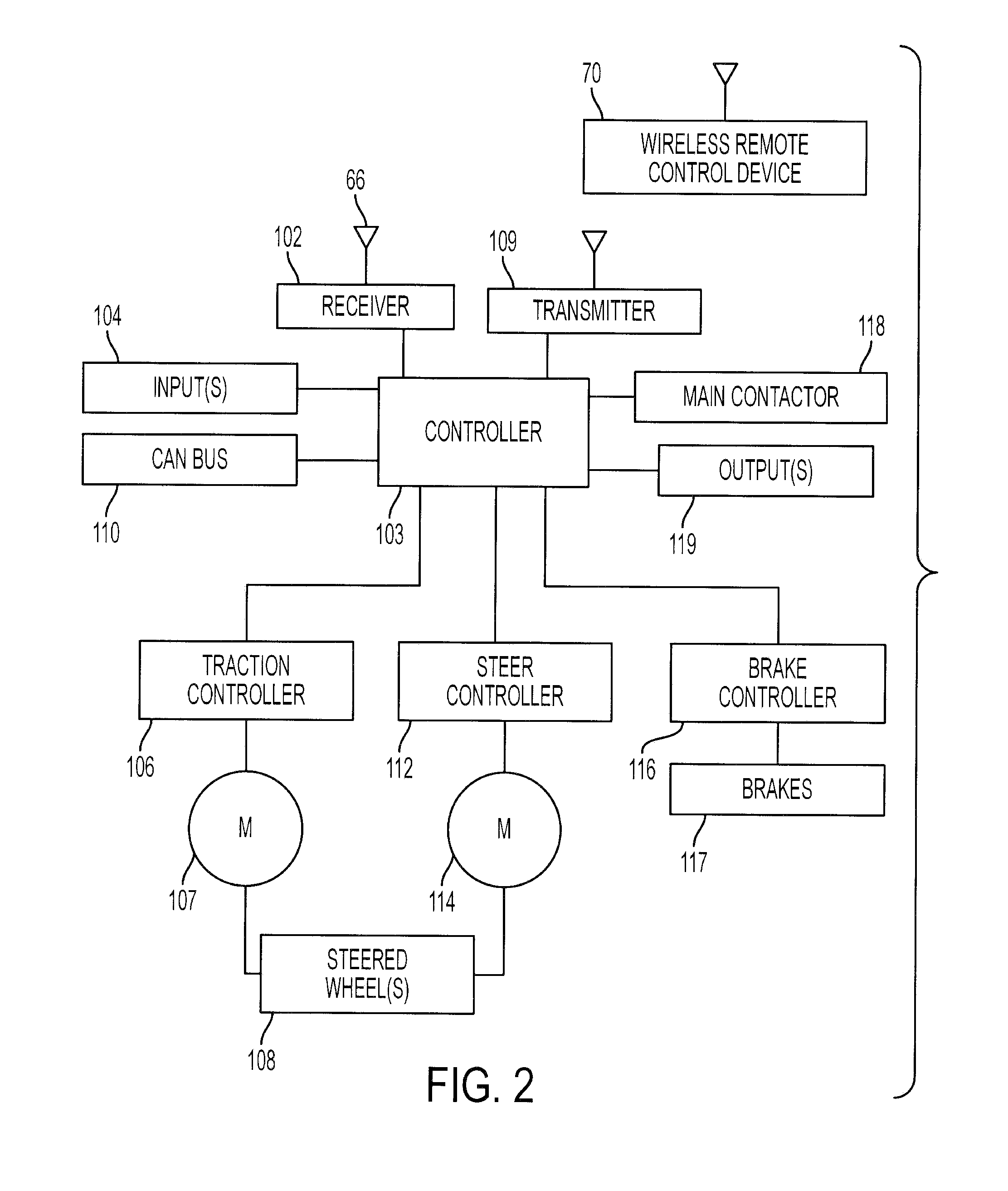 Steer correction for a remotely operated materials handling vehicle