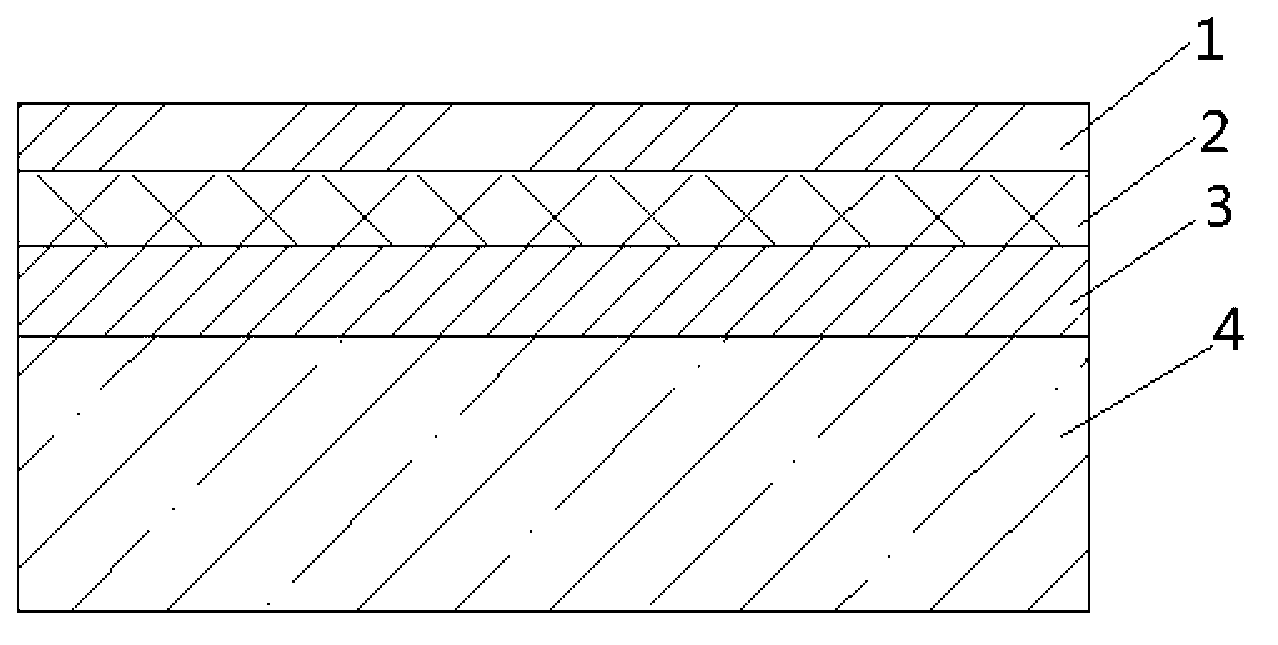 Composite heavy packaging film